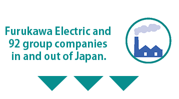 Furukawa Electric 7 works, 31 domestic group companies and 54 overseas group companies